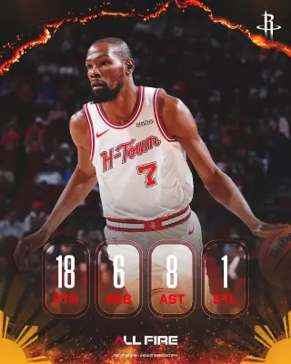 Kevin Durant Passes Dirk Nowitzki for 6th on NBA All-Time Scoring List