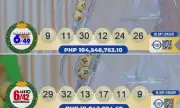3 New Lotto Millionaires in PH: ₱104M & ₱10M Jackpots Won