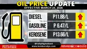 DOE Announces New Fuel Price Hike Effective Tomorrow, Gasoline Up P6.47/Liter
