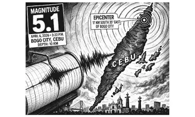 Bogo City Earthquake: A Psychological Wake-Up Call for Disaster Preparedness
