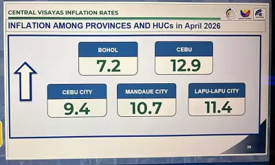 Cebu Inflation Hits 12.9% in April Driven by Food, Transport, Utilities