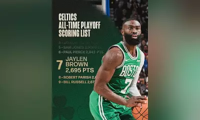 NBA Fines Jaylen Brown $50,000 for Criticizing Referees After Game 7 Loss