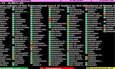 Philippines Supports UN Resolution Endorsing ICJ Climate Change Advisory Opinion