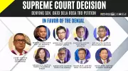 5 Duterte SC Appointees Back TRO for Sen. Bato in ICC Arrest Case