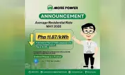 More Power Cuts Electricity Rates by P0.27/kWh in Iloilo City for May