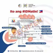 PSA Warns Public Against Fake National ID Printing and Scams