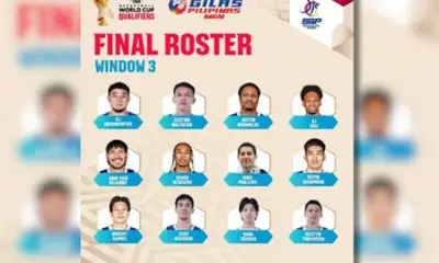 Gilas Pilipinas Finalizes 12-Man Roster for FIBA World Cup Asian Qualifiers