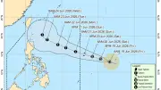 Approaching Storm May Reach Typhoon Category, Says PAGASA