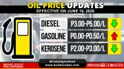 DOE Announces Mixed Oil Price Adjustment Next Week