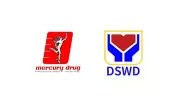 DSWD Guarantee Letter Now Accepted at Select Mercury Drug Branches in Davao Region