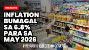Philippine Inflation Eases to 6.8% in May 2026, PSA Reports