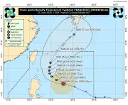 Typhoon Francisco Intensifies, Pagasa Warns of Strong Winds and Rough Seas