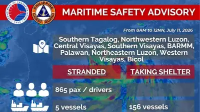 865 Stranded as Typhoon Inday Lingers, PCG Reports